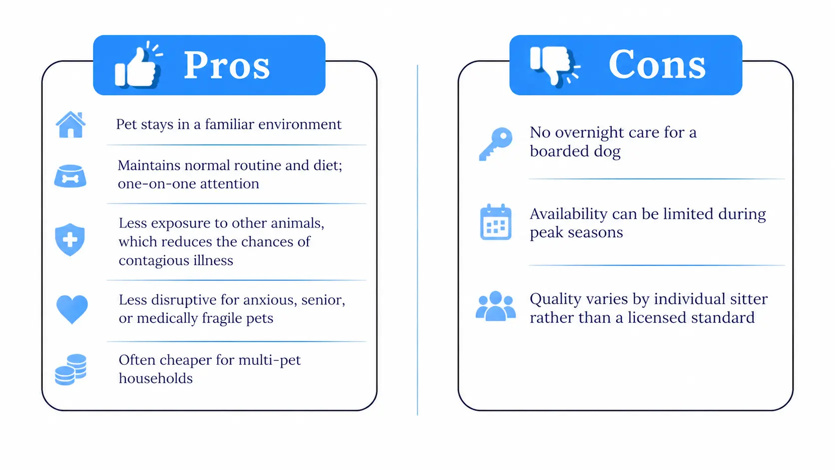 pros and cons at a glance