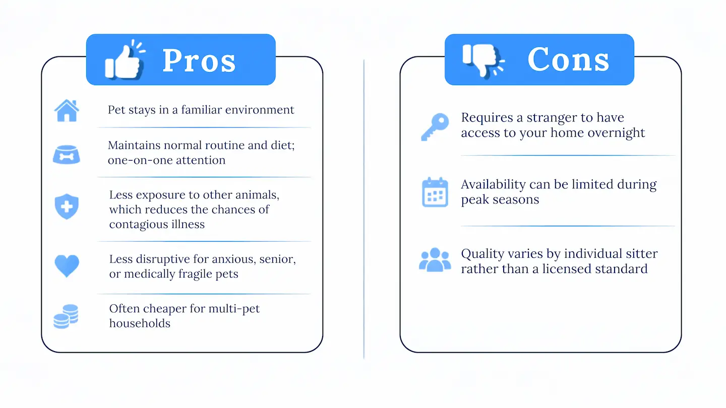 pros and cons at a glance