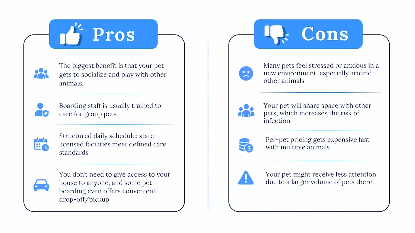 pros and cons of pet boarding